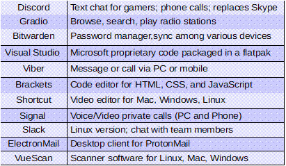 Rare Flathub